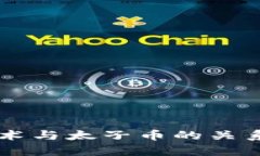 区块链技术与太子币的关系深度剖析